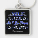 Search for blues man key rings Funny