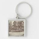 Search for poplars key rings Agriculture