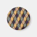 Search for denim magnets Abstract