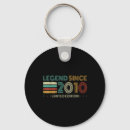 Search for fifteen key rings Celebration