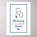 Search for cardiac posters Healthcare