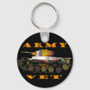 Search for vets key rings Government