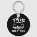 Search for funny tshirt key rings Humour