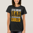 Search for commissioner Dad