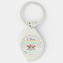 Search for 5th anniversary key rings For her