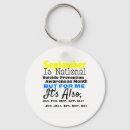 Search for risks key rings Mental health awareness
