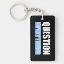 Search for questions key rings Questioning