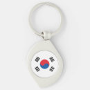 Search for south korea key rings Republic of korea