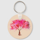 Search for cherry blossom tree key rings Floral