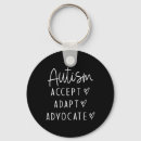 Search for advocate key rings Audhd
