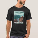 Search for channel tshirts California