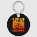 Search for welder key rings Youtube