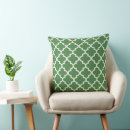 Search for quatrefoil cushions Lattice