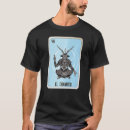 Search for loteria Mexico
