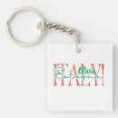 Search for italy souvenir key rings Italian