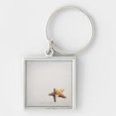 Search for tranquility key rings Wildlife