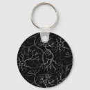 Search for neurology key rings Neurologist