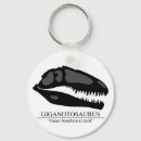 Search for carnivorous key rings Skull