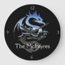 Search for dragon art Modern