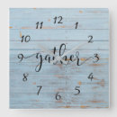 Search for whitewashed posters Country