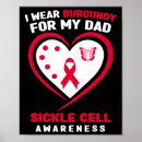 Search for cell posters Awareness