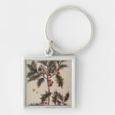 Search for herbal key rings Plant