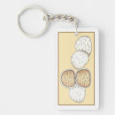 Search for mexican key rings Food