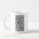 Search for pursuit mugs Inspiration