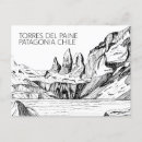Search for painful postcards South america
