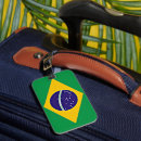 Search for brazil travel accessories South america