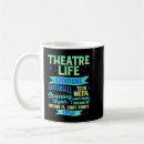 Search for funny actor mugs Musical
