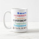 Search for quality coffee mugs Birthday