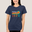 Search for candles tshirts Retro