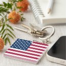 Search for united states key rings 4th of july
