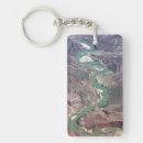 Search for urban scenes key rings Nature