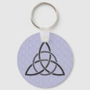 Search for knot key rings Trinity