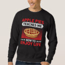 Search for pi lover Pie