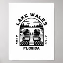 Search for florida vintage travel posters Tropical