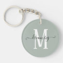 Search for word key rings Motivational