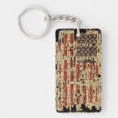 Search for distress key rings America
