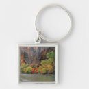 Search for formation key rings River