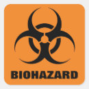 Search for hazardous stickers Garbage