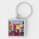 Search for catrina key rings Skull