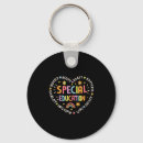 Search for special teacher key rings Holiday deals
