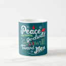 Search for environmental coffee mugs Environmentally friendly