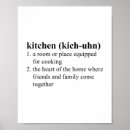 Search for kitchen quote art Chef
