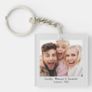 Search for design your own key rings Instagram