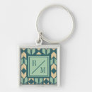 Search for arrow key rings Geometric
