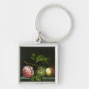 Search for fruit and vegetable key rings 17th