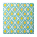Search for ikat tiles Aztec